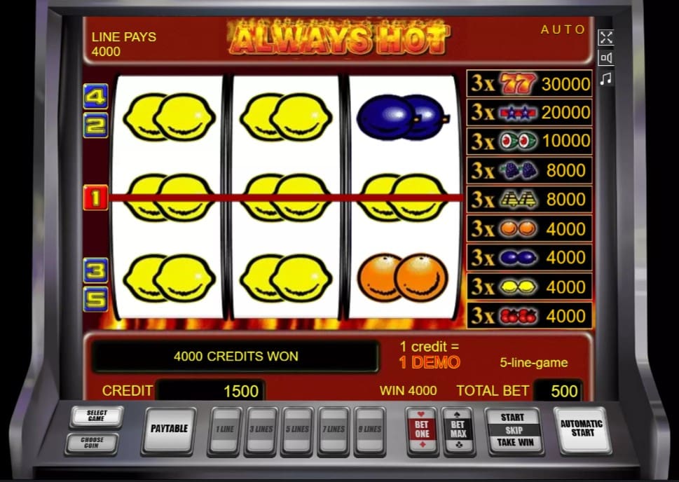 always hot slot win