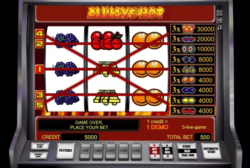 always hot slot