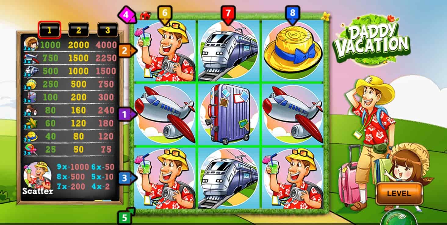 daddy vacation slot